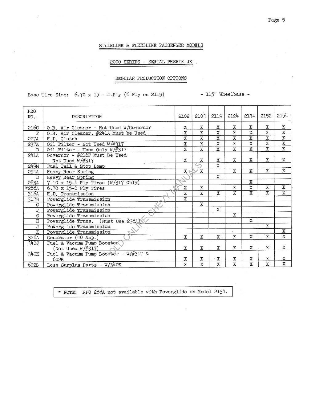 n_1951 Chevrolet Production Options-05.jpg